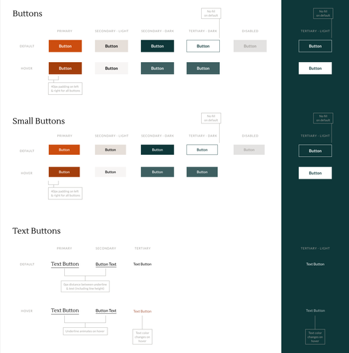 Leesa interface components