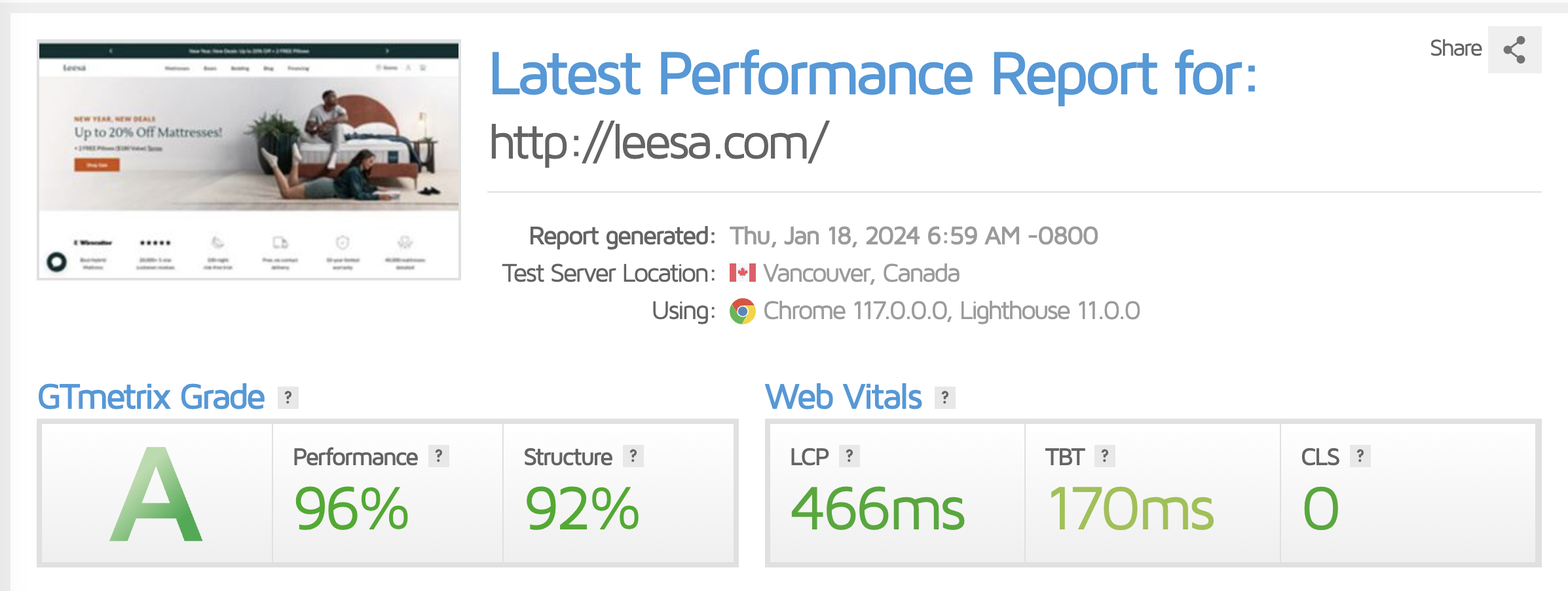 Leesa redesigned ecommerce experience