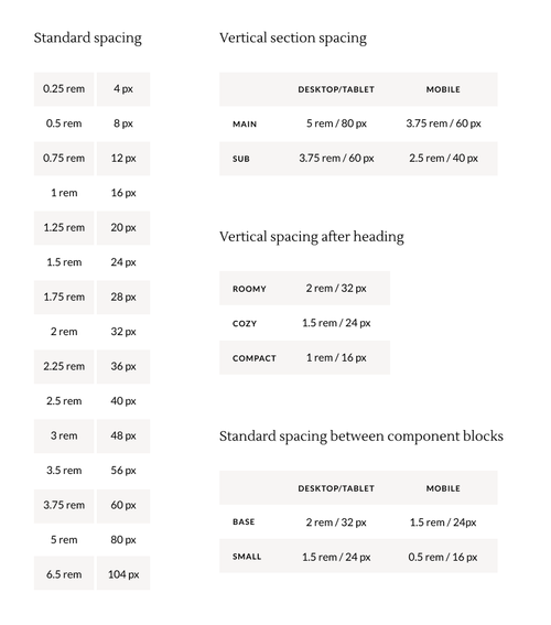 Leesa brand and interface guidance